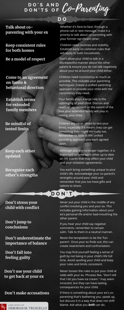 The-Dos-and-Donts-of-Co-Parenting-410x1024
